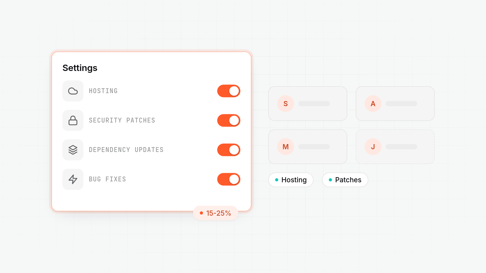 Settings panel shows Hosting, Security Patches, Dependency Updates, and Bug Fixes all toggled on, with a 15-25% annual cost.