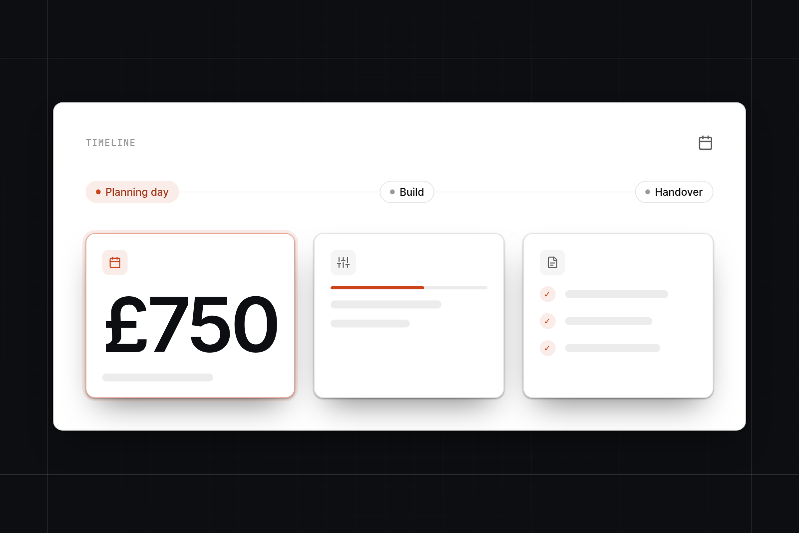 Three-stage timeline: Planning day (£750, highlighted), Build with a progress bar, and Handover with a ticked checklist.