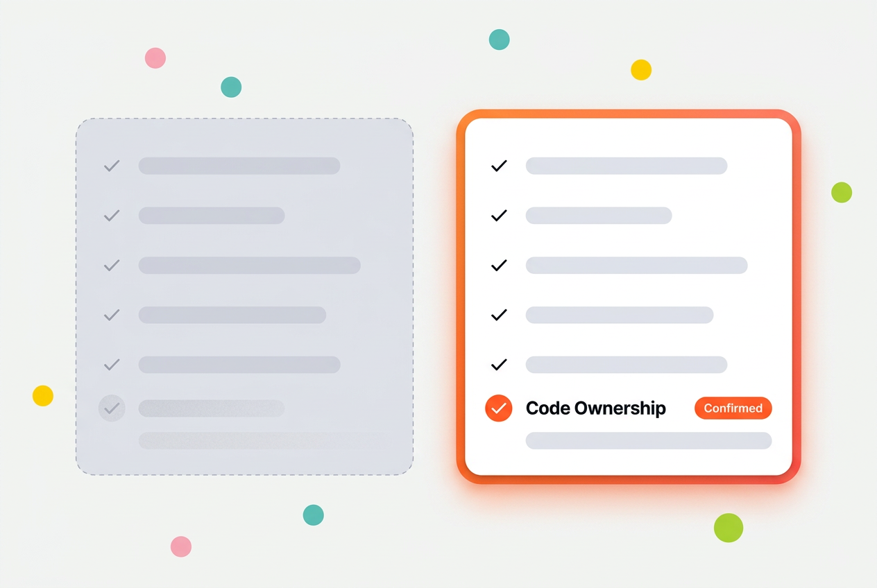 Six-item checklist with five plain checkmarks and one item highlighted "Code Ownership, Confirmed."