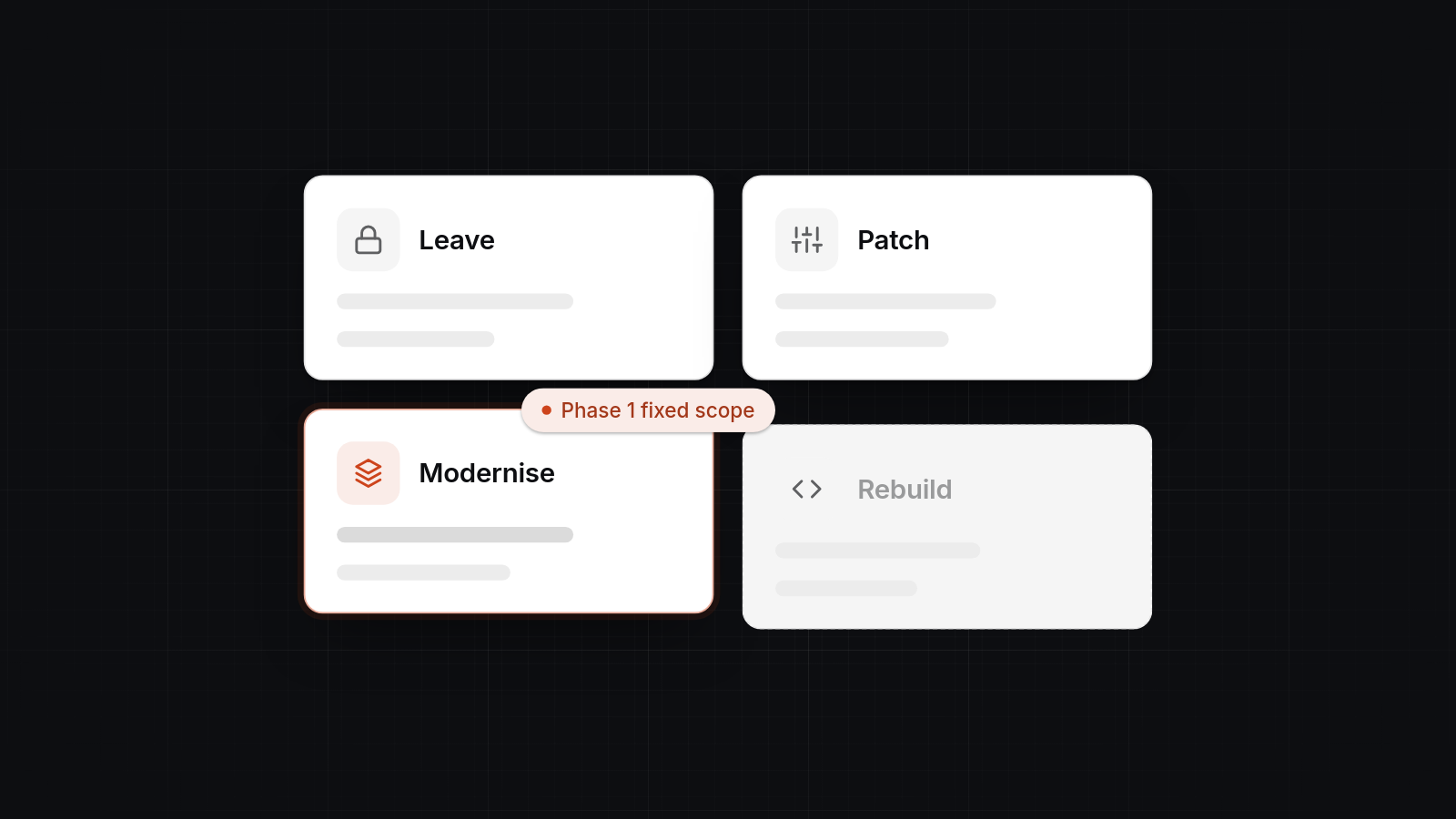 Table of four options, Leave, Patch, Modernise and Rebuild, with Modernise marked "Phase 1 fixed scope".